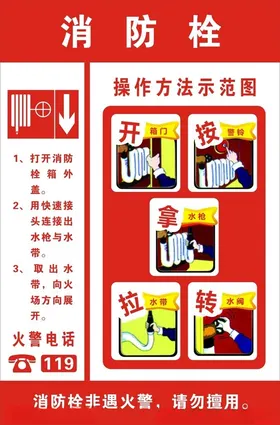 消防栓使用方法背景宣传标语