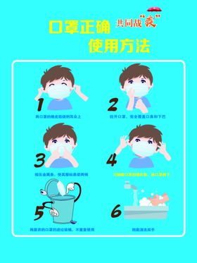 口罩正确使用方法