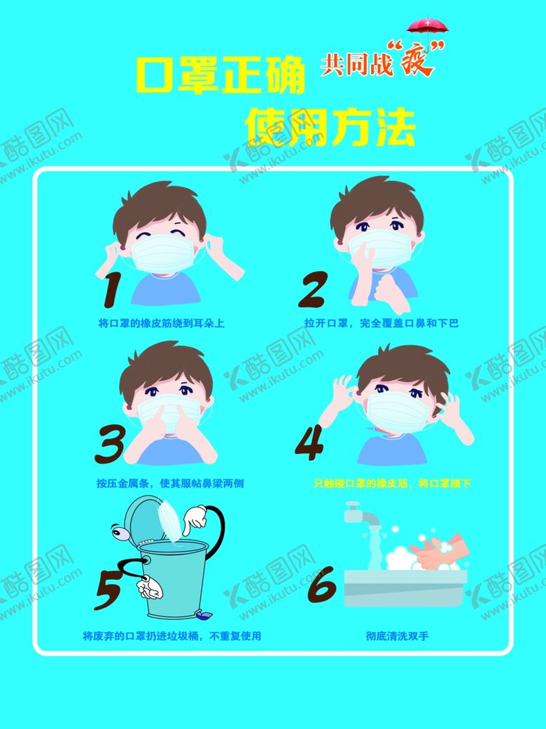 编号：97326007090501136031【酷图网】源文件下载-口罩正确使用方法