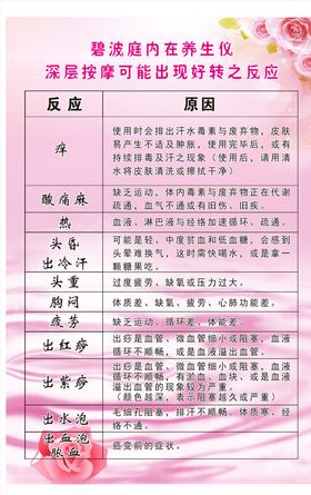 按摩刮痧展架