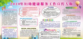 2020年妇幼健康服务工作宣传