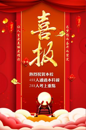 喜报素材