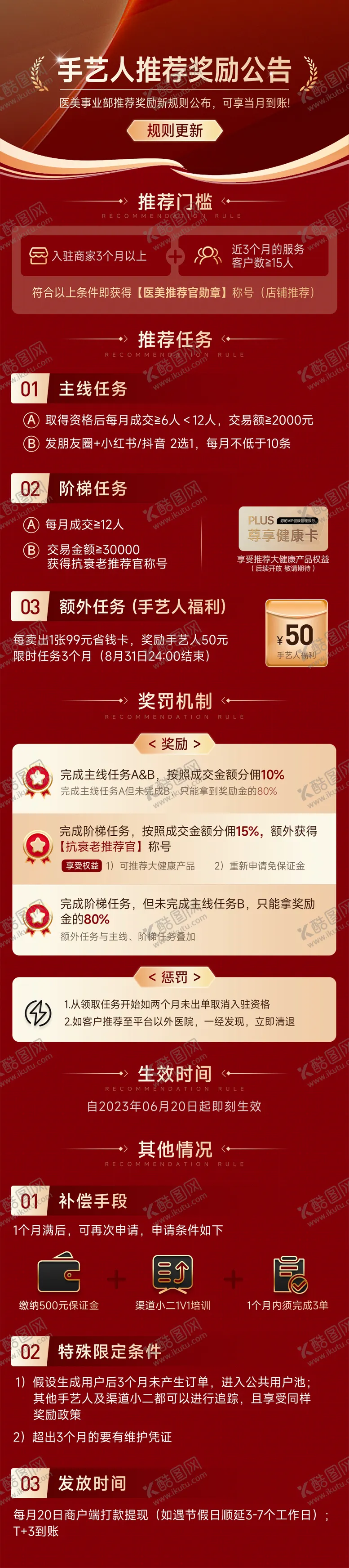 编号：89489505010015323865【酷图网】源文件下载-规则推荐奖励长图