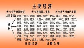 业务名片
