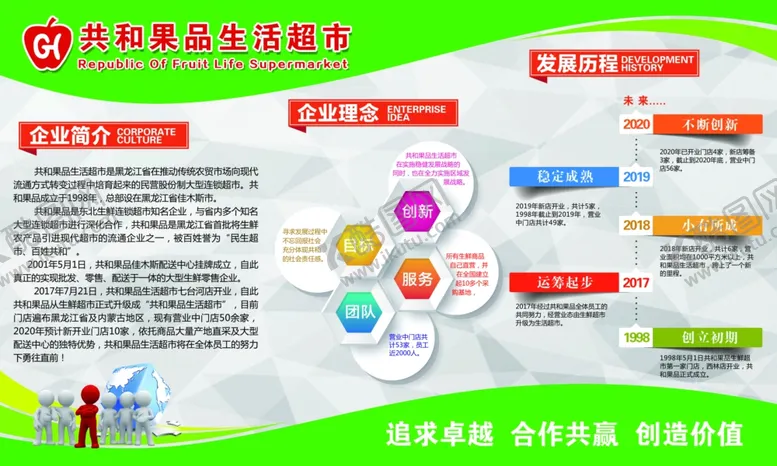 编号：27932604171703362677【酷图网】源文件下载-企业简介