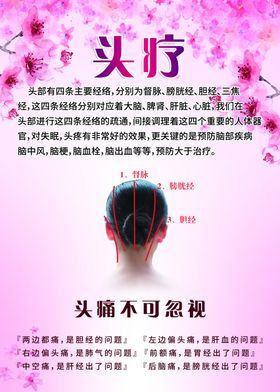 面部保养 美容