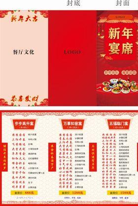 最新菜单
