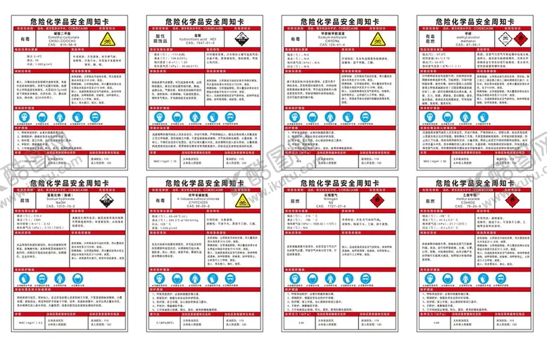 编号：51356610240413106629【酷图网】源文件下载-危险化学品安全周知卡 乙酸甲醋