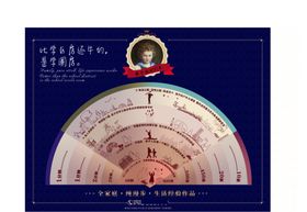 房地产宣传