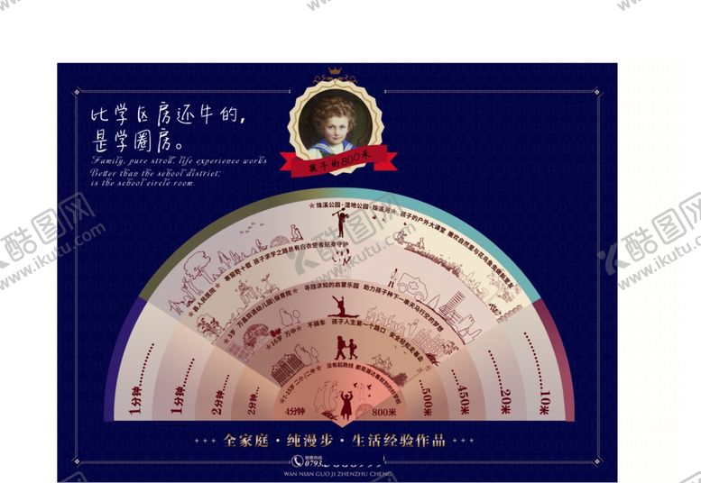 编号：80499009250647567293【酷图网】源文件下载-房地产宣传