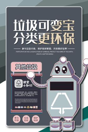 垃圾分类公益活动宣传海报素材
