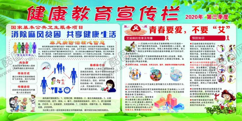 编号：71198110100604169577【酷图网】源文件下载-健康教育宣传栏