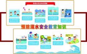 溺水安全教育宣传海报