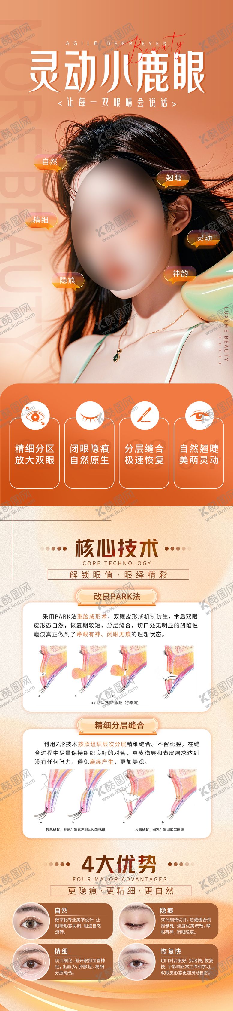 编号：71164802061705259925【酷图网】源文件下载-双眼皮介绍 