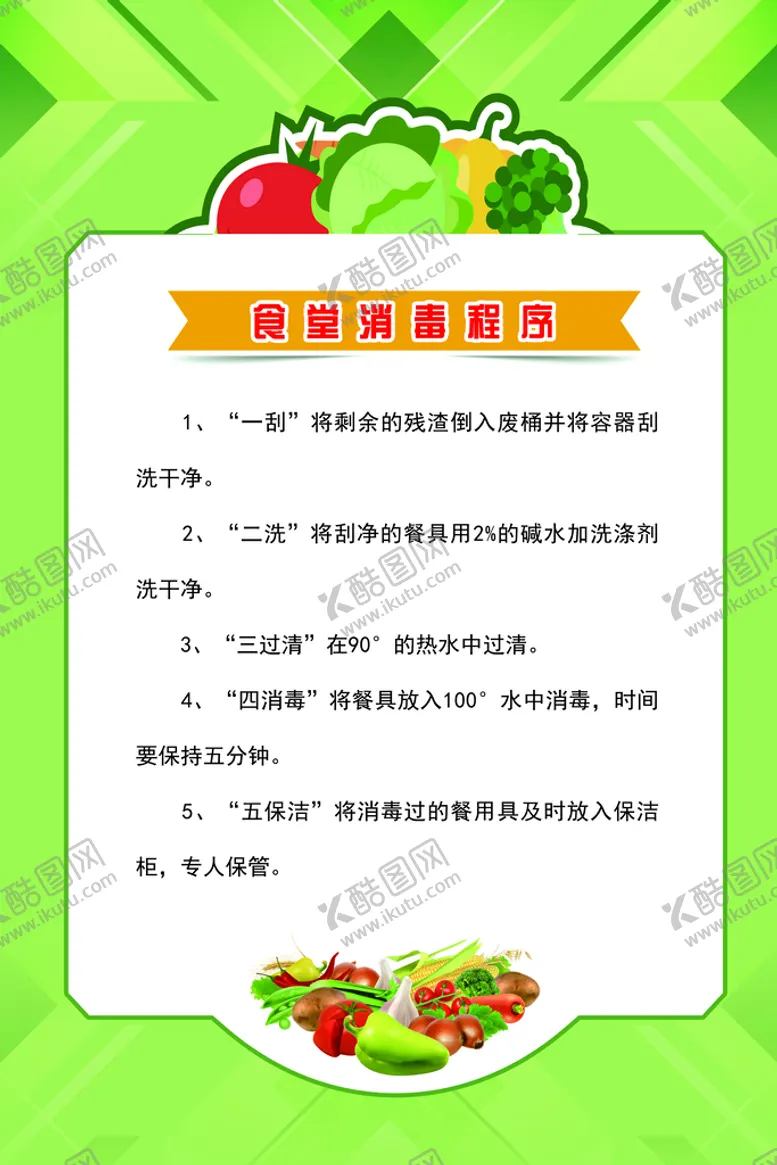 编号：83649709200948262831【酷图网】源文件下载-食堂制度