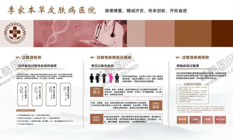 编号：86950109251204501875【酷图网】源文件下载-过敏源展板