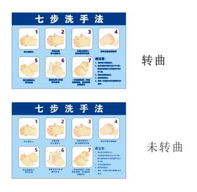 七步洗手法