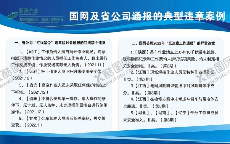 编号：88219211281701008856【酷图网】源文件下载-国网及省公司通报的典型违章案例