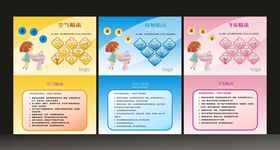 空气隔离接触隔离飞沫隔离