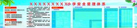 小学安全管理体系