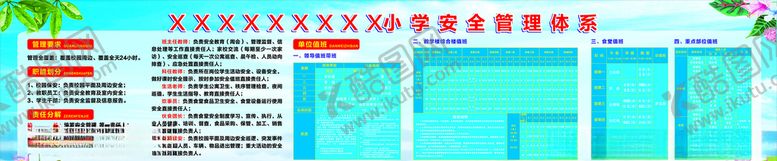 编号：54385805131537455225【酷图网】源文件下载-小学安全管理体系