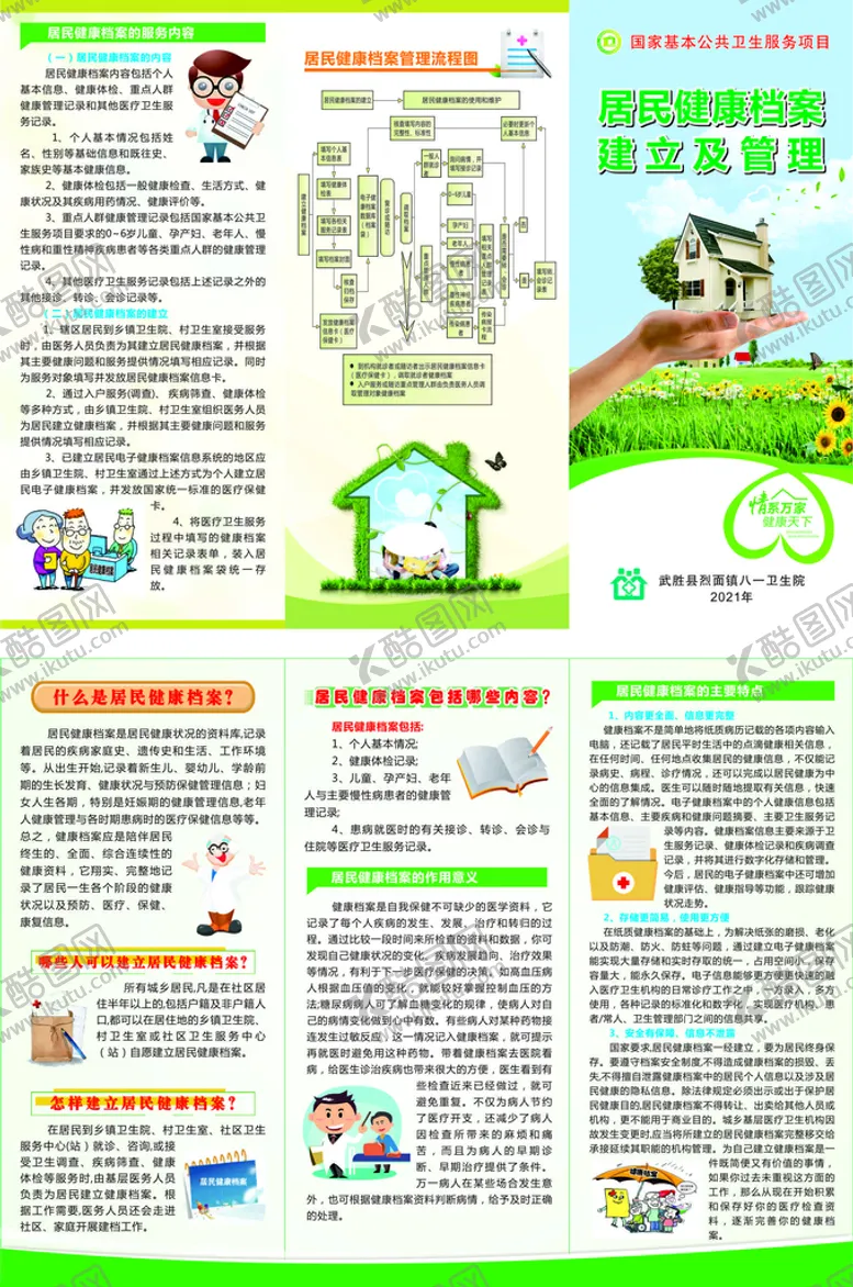 编号：09283410110755331295【酷图网】源文件下载-居民健康档案