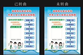 外来人员入校登记流程图