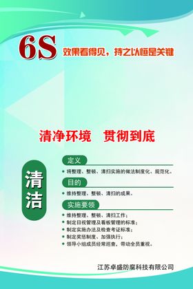 6S管理制度牌