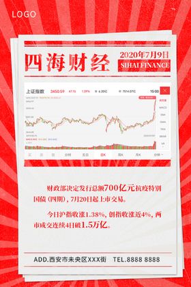 地产财经海报