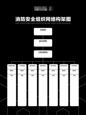 消防安全组织构架图