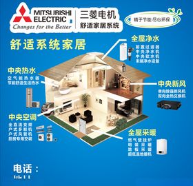 三菱智能系统