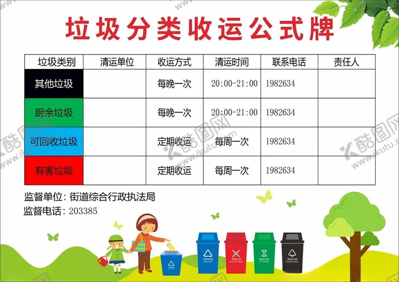 编号：24162702150917276841【酷图网】源文件下载-垃圾分类收运公示牌