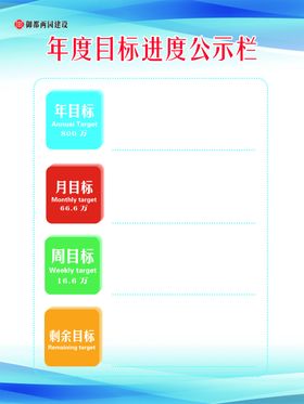 目标