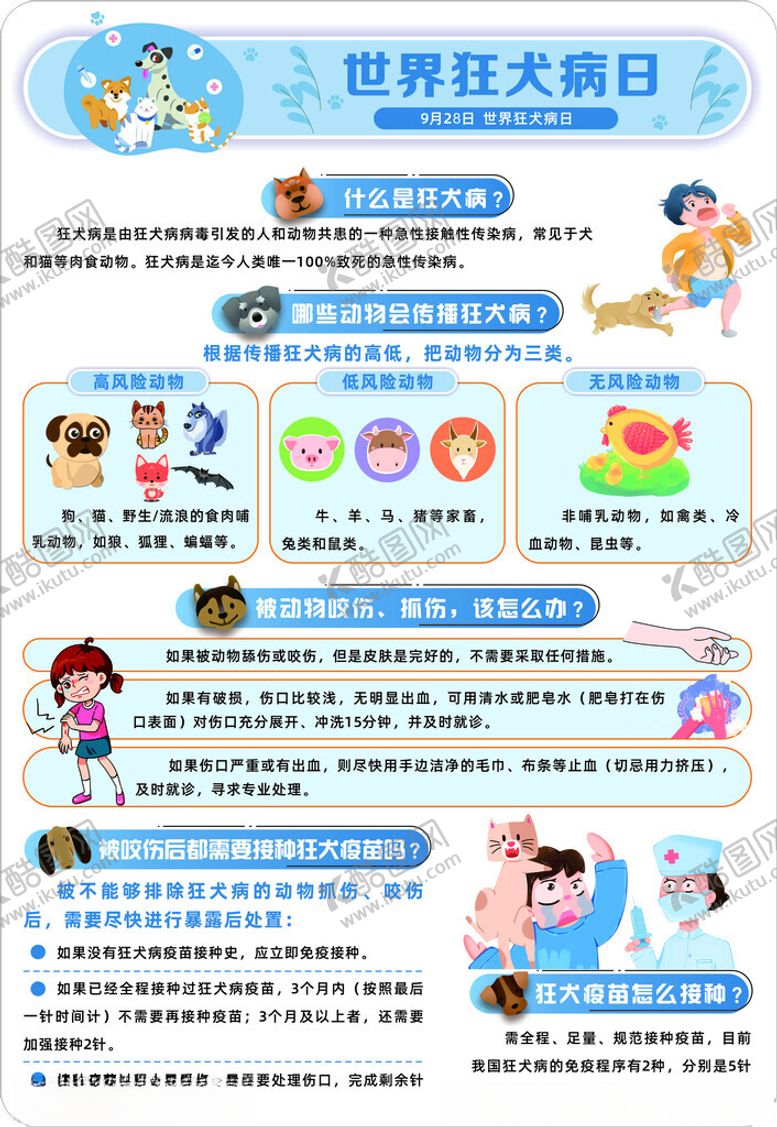编号：65477810031058571108【酷图网】源文件下载-世界狂犬病日