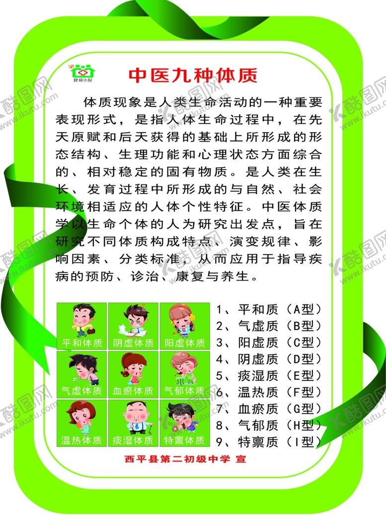 编号：10968109280318475130【酷图网】源文件下载-中医九种体质