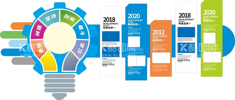 编号：21362512021050047250【酷图网】源文件下载-简约公司企业灯泡文化墙