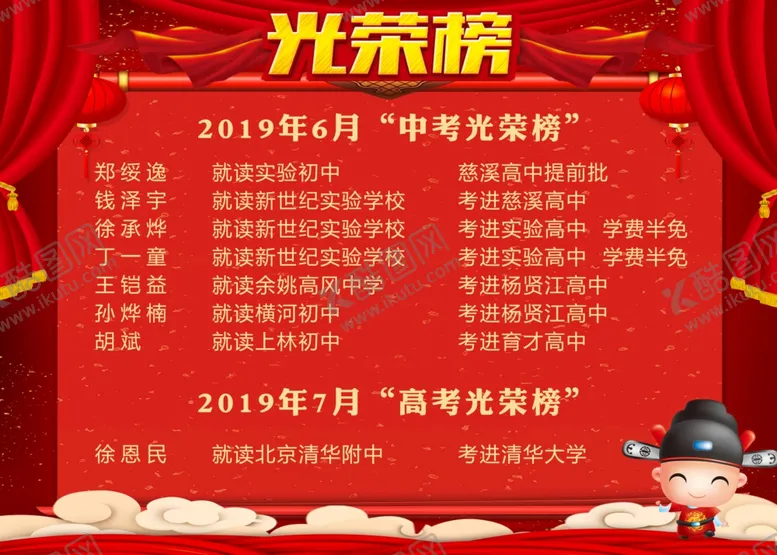 编号：86508403251213339458【酷图网】源文件下载-光荣榜