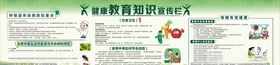 健康教育宣传栏