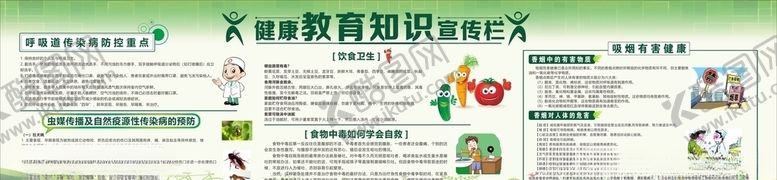 编号：55690507082001451594【酷图网】源文件下载-健康教育宣传栏