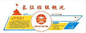 班组简介