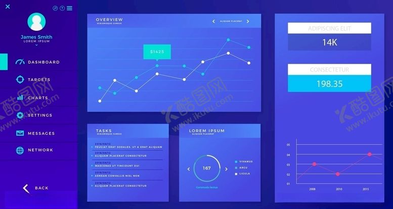 编号：41229705131432208753【酷图网】源文件下载-后台系统界面