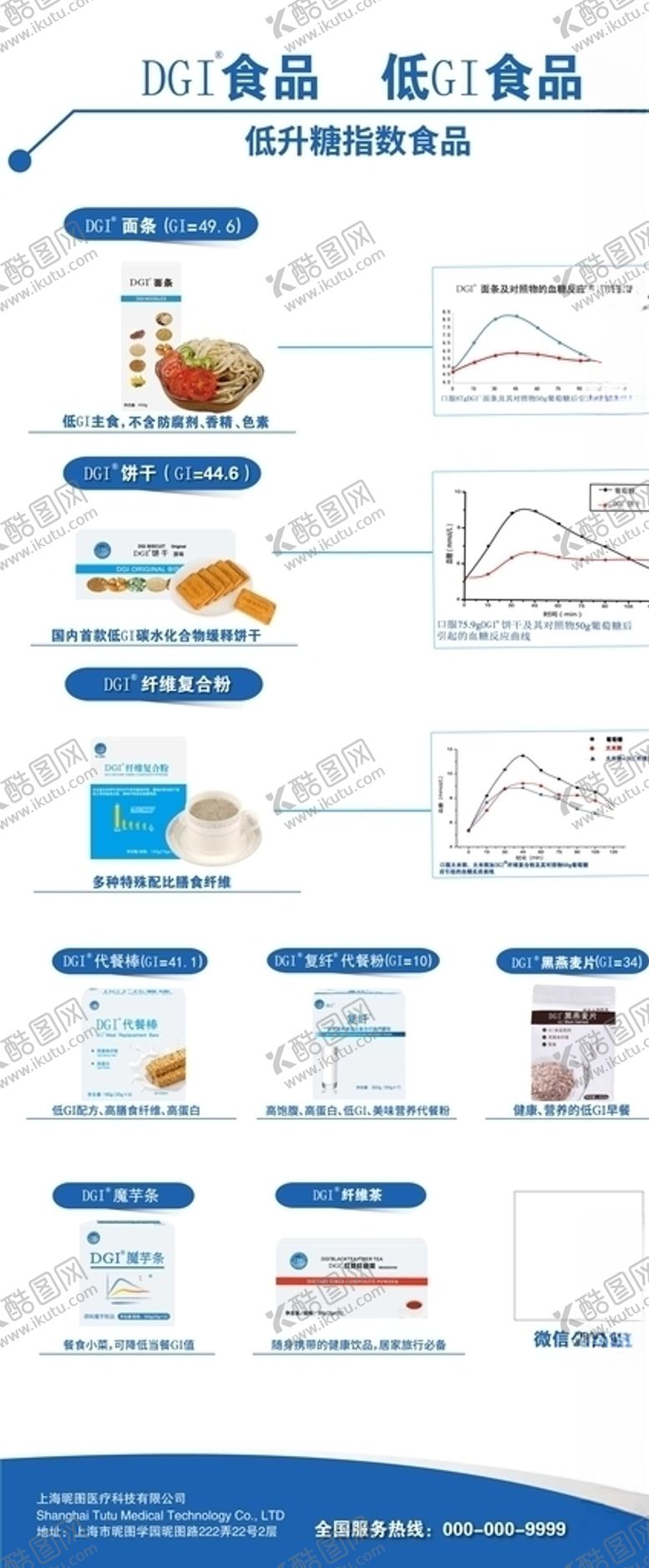 编号：63036205140111242698【酷图网】源文件下载-DGI食品海报