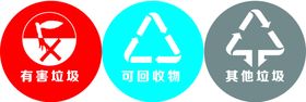 垃圾入桶标识