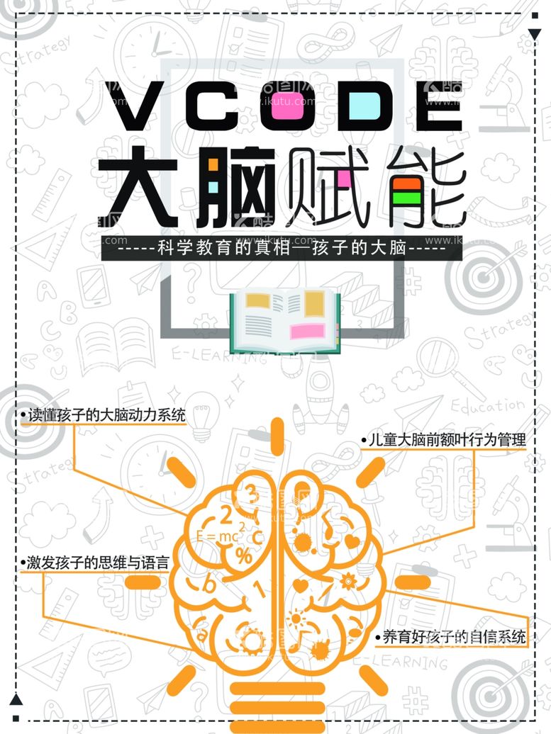 编号：91351303112124271854【酷图网】源文件下载-大脑赋能海报