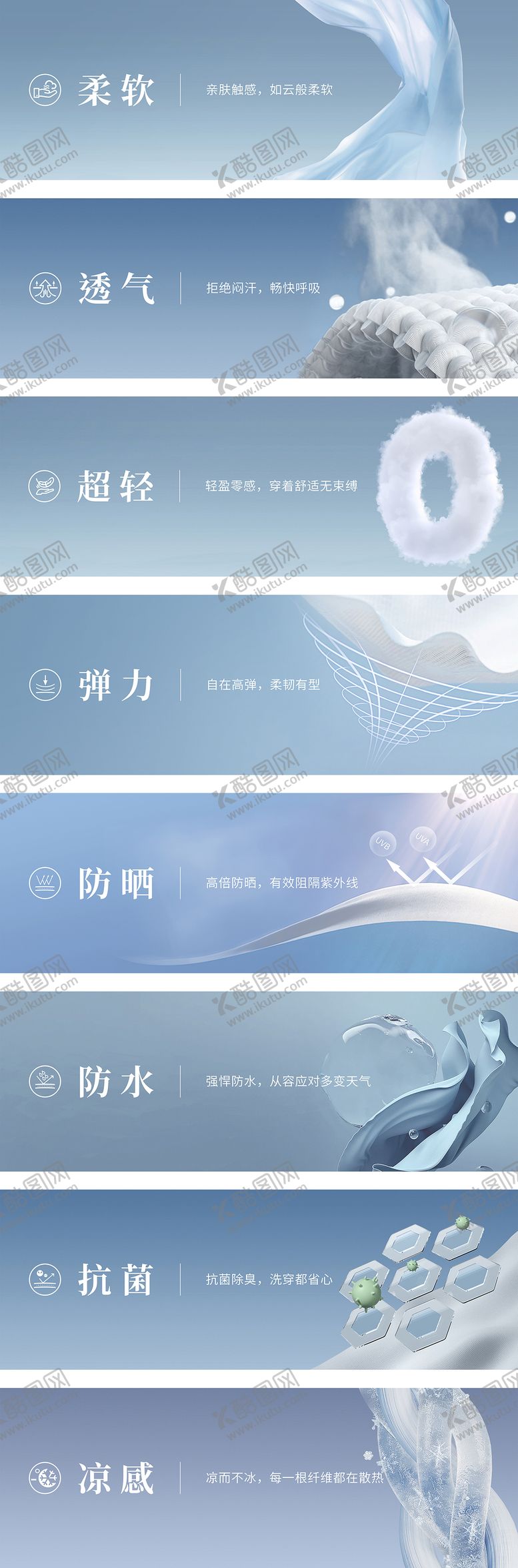 编号：64783906151221524508【酷图网】源文件下载-服装产品功能卖点海报