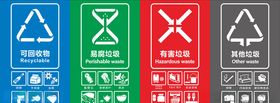 最新垃圾四分类标识