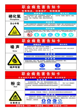 常见职业病的危害及防护