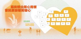 便民厨房文化墙