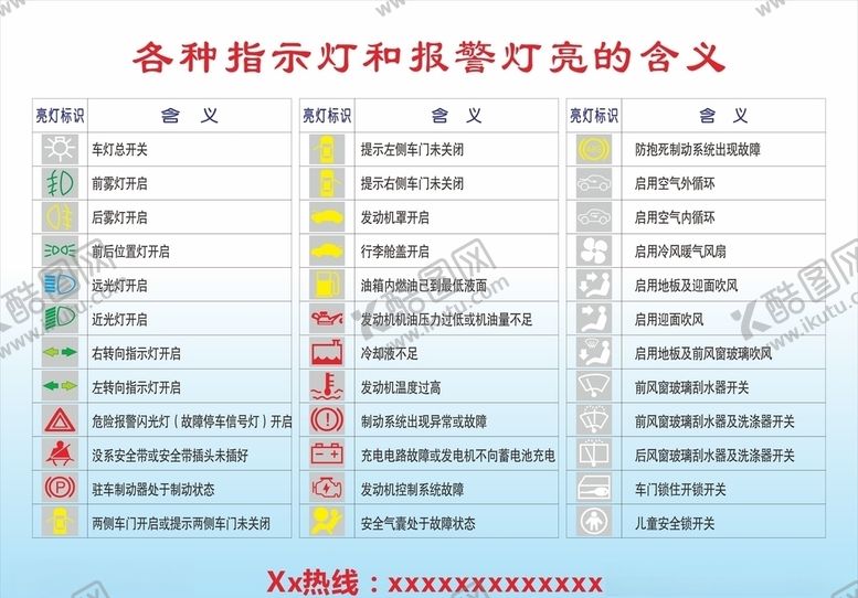 编号：99306507081310159372【酷图网】源文件下载-驾驶培训各种指示灯和报警灯亮的