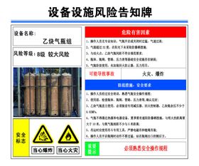 设备设施风险告知牌